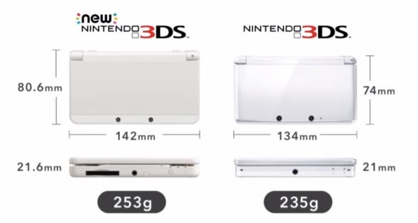New-Nintendo-3DS_5