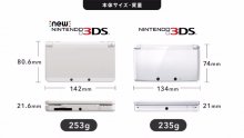 New-Nintendo-3DS-XL_comparatif (1)