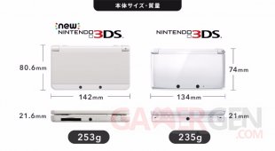 New Nintendo 3DS XL comparatif (1)
