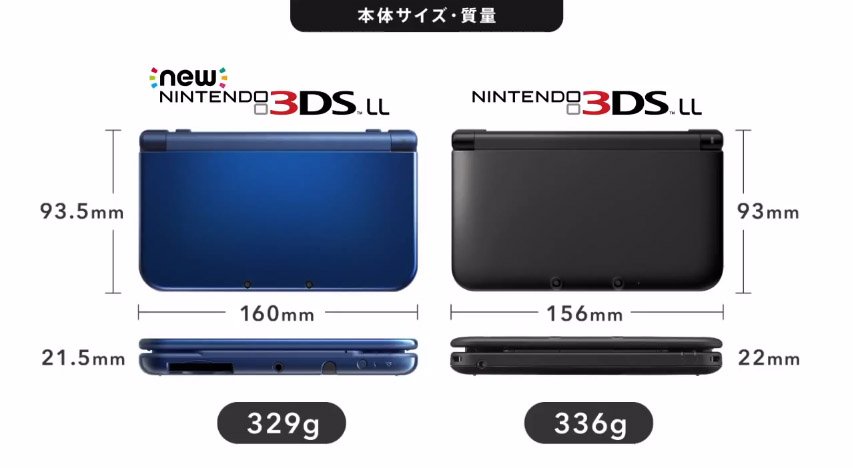 New-Nintendo-3DS-XL_comparatif (2)