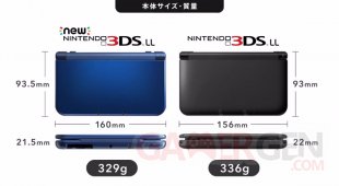 New Nintendo 3DS XL comparatif (2)