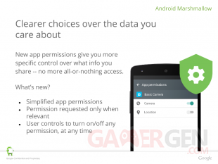Nexus 6P Android 6 Marshmallow Permissions Fuite