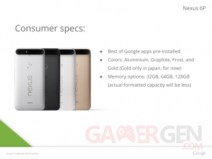 Nexus 6P Consumer specs Fuite
