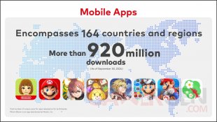 Nintendo jeux mobiles applications 06 11 2024