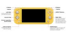 Nintendo-Switch-Lite-hardware-3