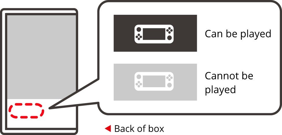 Nintendo-Switch-Lite-pictogramme-portable