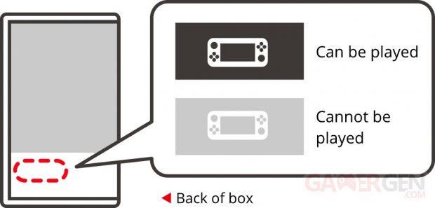 Nintendo Switch Lite pictogramme portable
