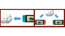 Nintendo Switch Online Cloud image