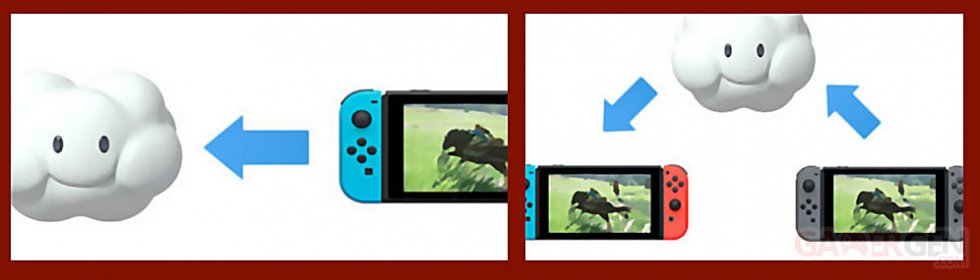 Nintendo Switch Online Cloud image