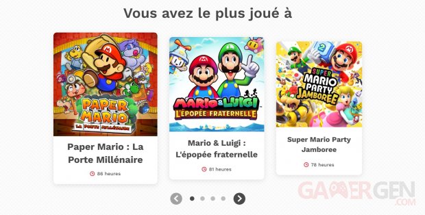 Nintendo Switch rétrospective jeux 19 12 2024