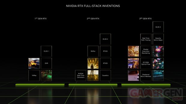 nvidia rtx full stack innovations