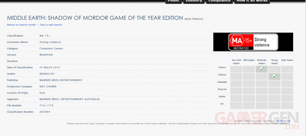 Ombre du Mordor Game of the Year Edition