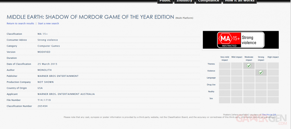 Ombre du Mordor Game of the Year Edition