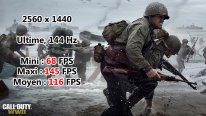 Omen HP 2018 Benchmark Call of Duty WWII