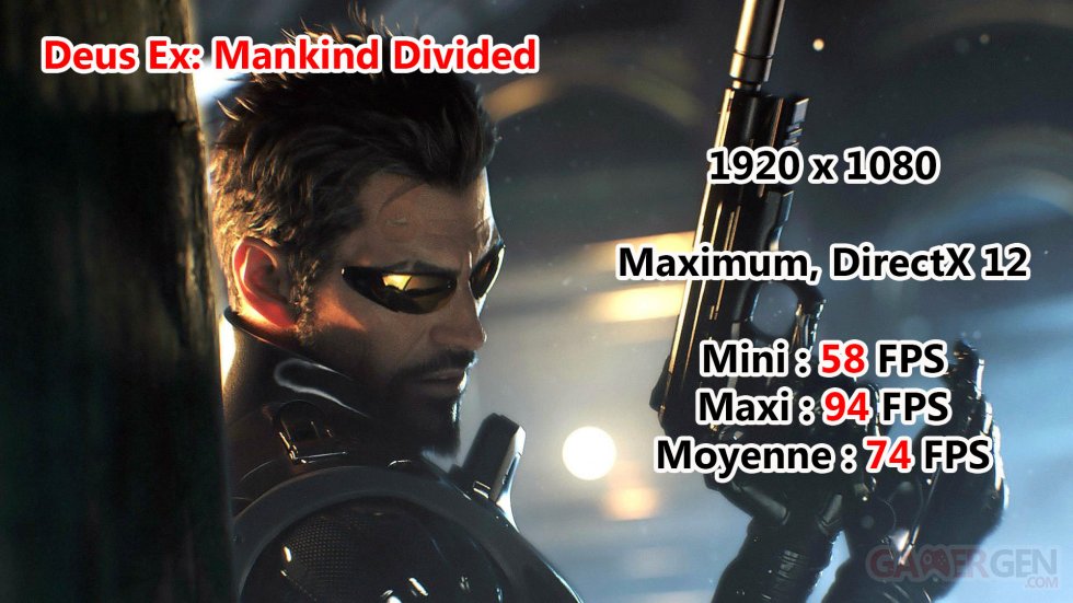 Omen X HP Benchmark Deus Ex Mankind Divided