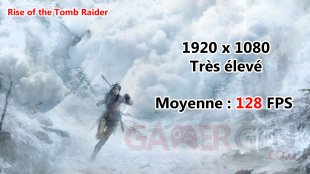 Omen X HP Benchmark Rise of the Tomb Raider