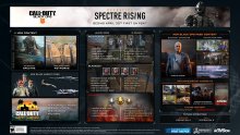 Operation Spectre Rising
