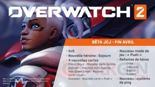 Overwatch 2 bêta avril