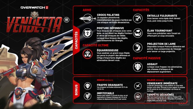 Overwatch 2 Saison 20 Vendetta Capacités