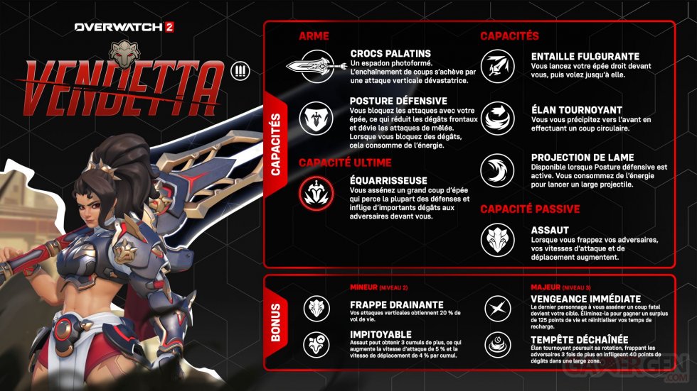 Overwatch 2 Saison 20 Vendetta Capacités