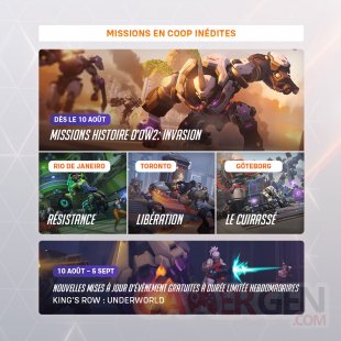 Overwatch 2 Saison 6 (10)