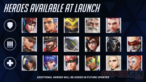 Overwatch 2 Stadium Heros