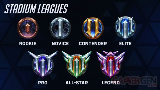 Overwatch 2 Stadium Rangs
