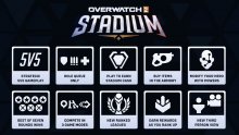 Overwatch-2-Stadium-Regles