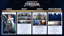Overwatch 2 Stadium Roadmap