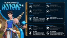Overwatch 2 Wuyang Annonce (7)