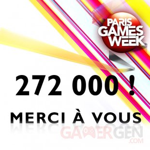 Paris Games Week 2014 chiffres