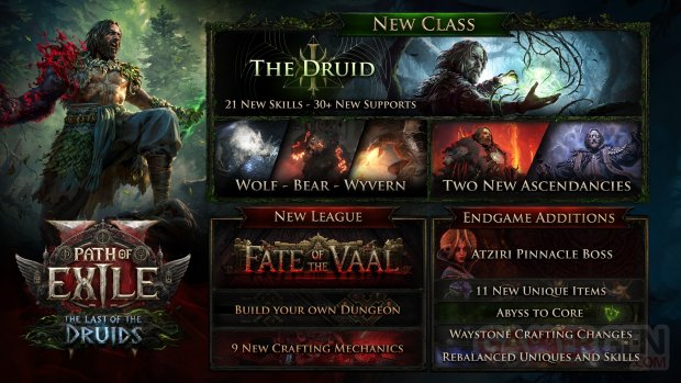 Path of Exile 2 The Last of the Druids DruidInfographic (1)
