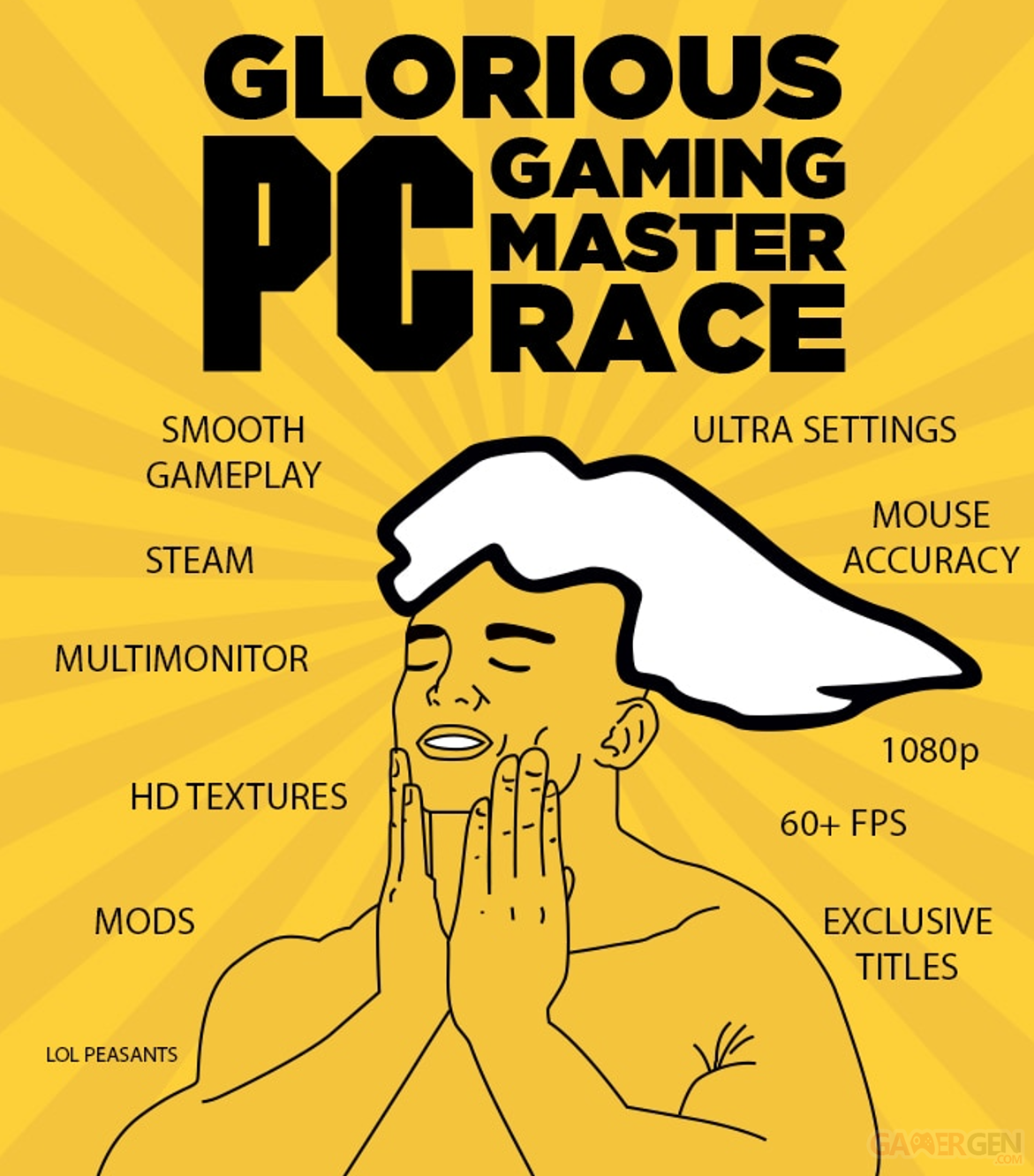 GUIDE ROG Ally : comprendre l'univers PC gaming et y faire ses