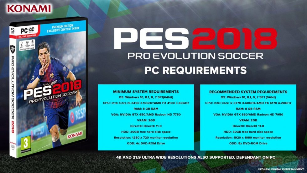 PES-2018_configuration-minimale-recommandee