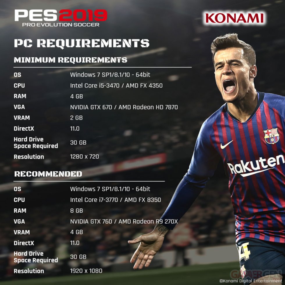 PES-2019_configurations-PC-minimale-recommandée