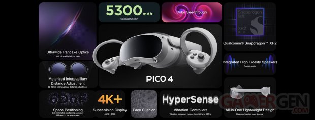 PSVR2, Pico 4, Meta Quest 2 Quels sont les meilleurs casques VR pour  s'amuser ?