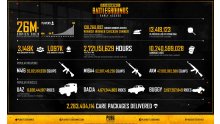 PlayerUnknowns Battlegrounds pubg infographie early access