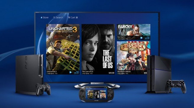 PlayStation Now 10.03.2014