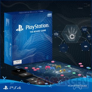 PlayStation the Board Game 02 04 2018