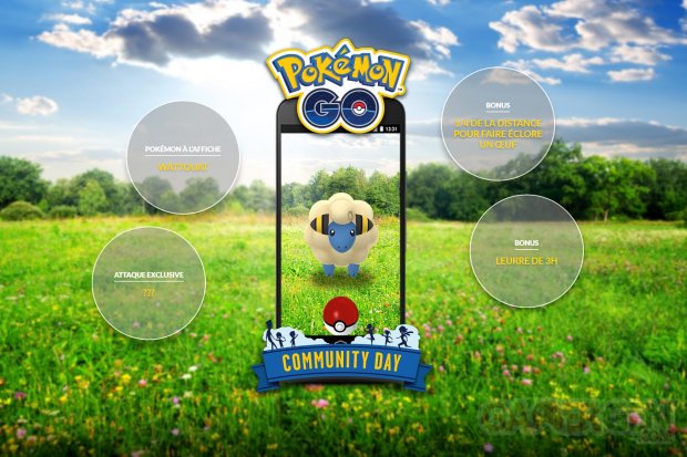 Pokémon GO 4e Journée Communauté avril Community Day Wattouat descriptions