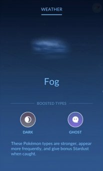 Pokémon GO météo dynamique brouillard boost