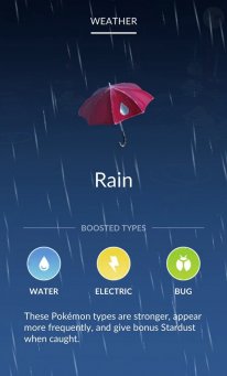 Pokémon GO météo dynamique pluie boost