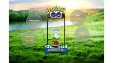 Pokémon GO 2e Journée Communauté février Minidraco attaque exclusive
