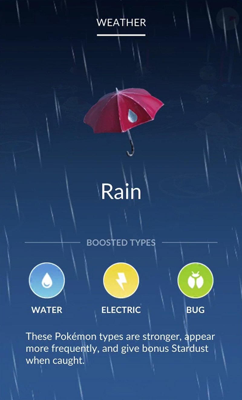 Pokémon-GO-météo-dynamique-pluie-boost