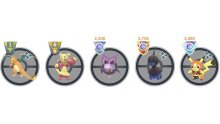 Pokémon-GO-Saison-9-Ligue-de-Combat-01-30-08-2021