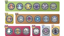 Pokémon-GO-Saison-9-Ligue-de-Combat-06-30-08-2021