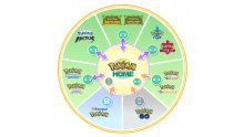 Pokémon-HOME-01-18-05-2023