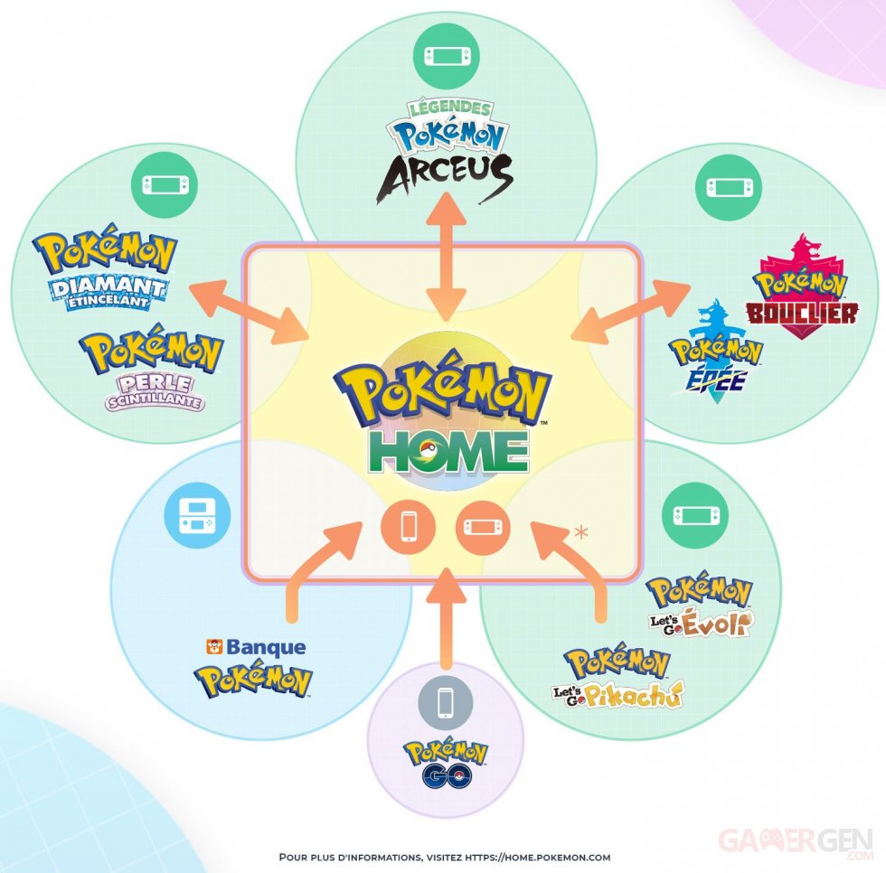 Pokémon-HOME-2.0-01-12-05-2022