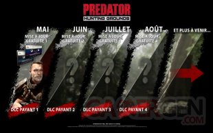 Predator Hunting Grounds calendrier DLC