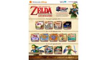 Promotions The Legend of Zelda eShop